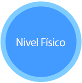 Nivel Físico