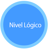nivel logico